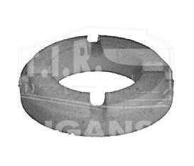 PU RING