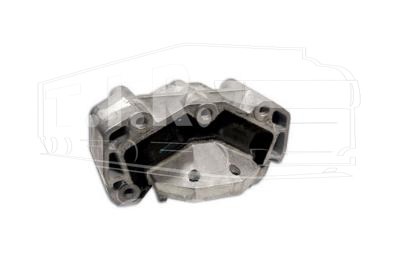 Gearbox Mounting
