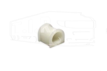 Stabilizer Mounting