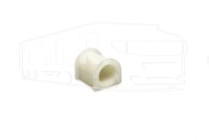 Stabilizer Mounting