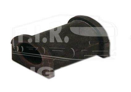 Stabilizer Mounting