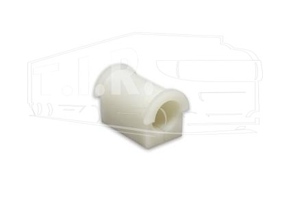 Stabilizer Mounting
