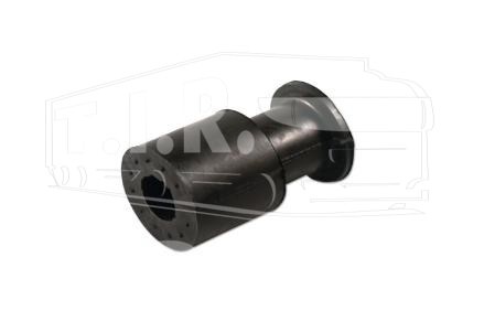 Stabilizer Mounting