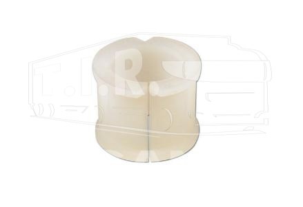 Stabilizer Mounting