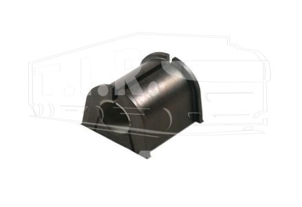 Stabilizer Mounting