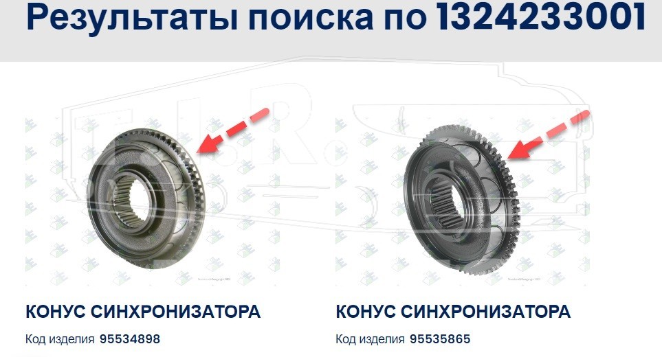 Конус синхронизатора