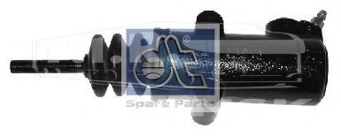 Clutch cylinder