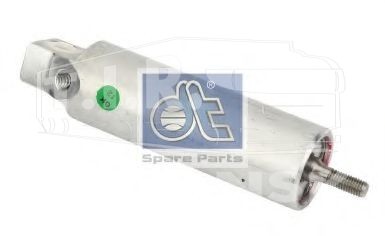 Control cylinder