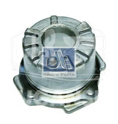 Control cylinder