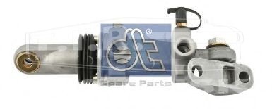 Control cylinder