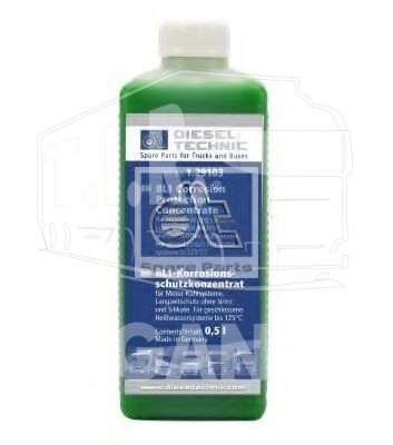 Corrosion agent