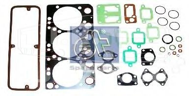 Cylinder head gasket kit