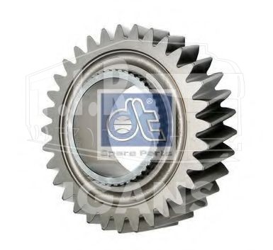 Gear