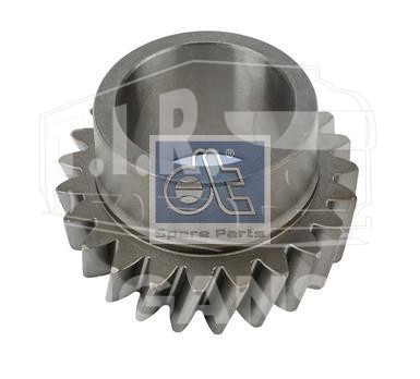 Gear
