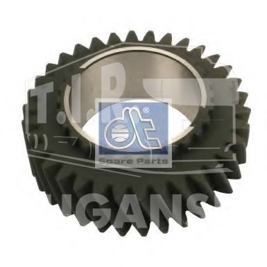 Gear