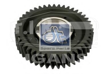 Gear
