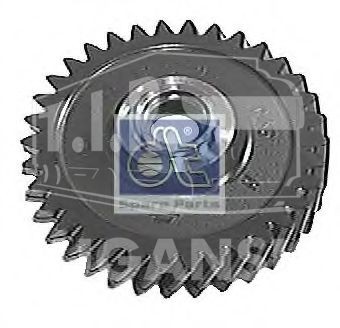 Gear