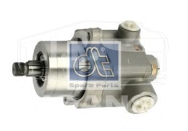 Servo pump