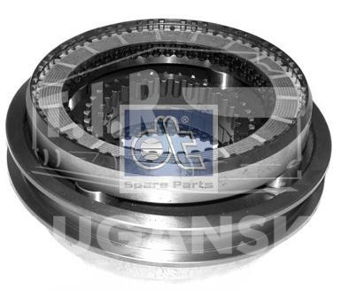 Synchronizer device