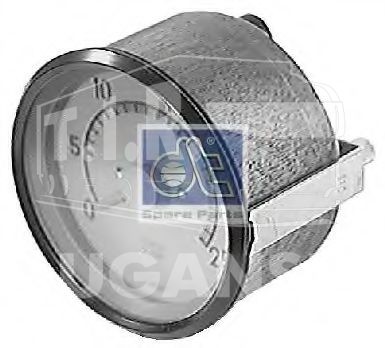 Tachometer