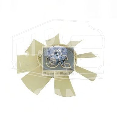 Visco fan