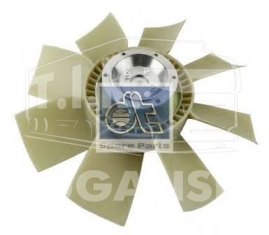 Visco fan