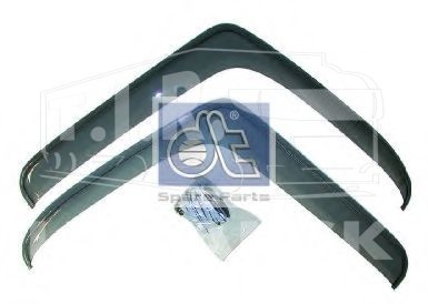 Wind deflector