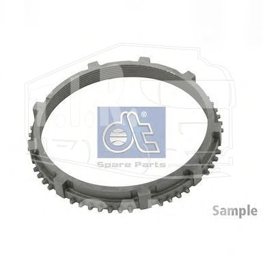 Synchronring