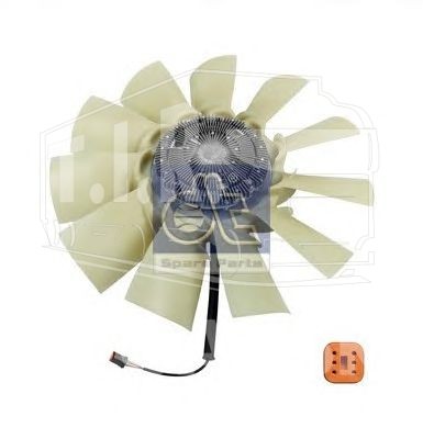 Visco fan