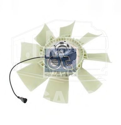 Visco fan