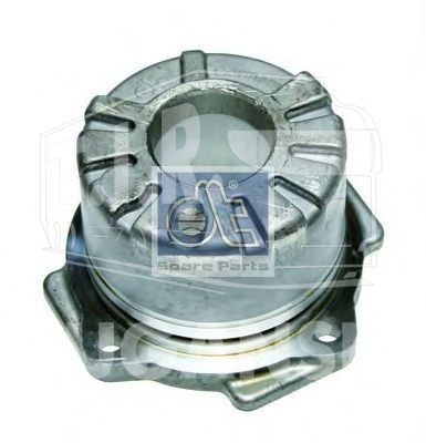 Control cylinder