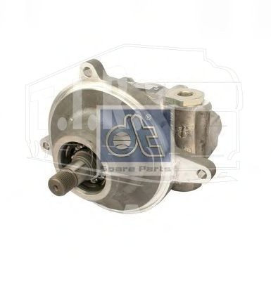Servo pump