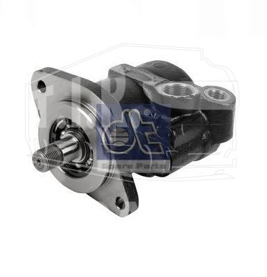 Servo pump