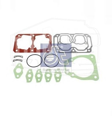 Gasket kit