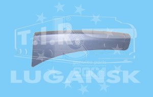 Крыло пластковое прав