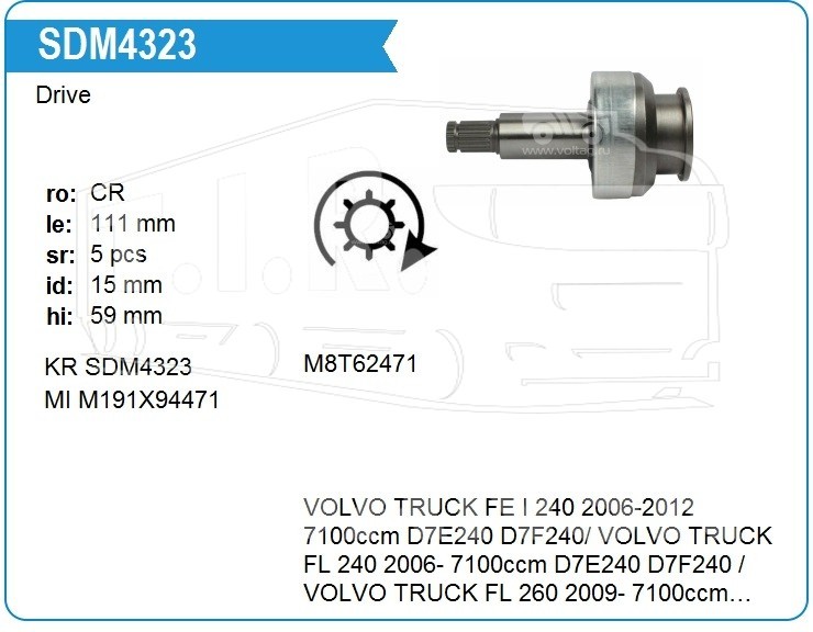Бендикс стартера