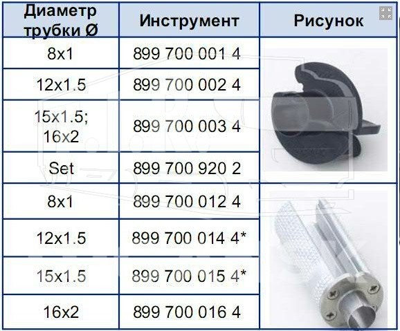Ключ для демонтажа трубки к-т