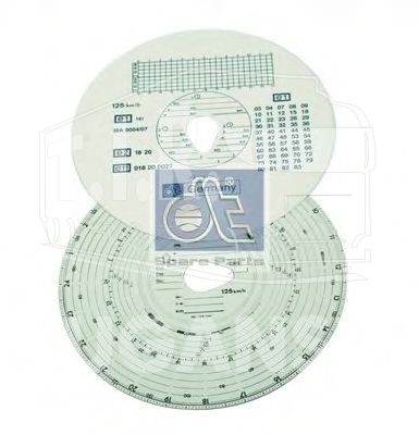 Комплект диаграммных дисков, 1 день, 125 км/ч