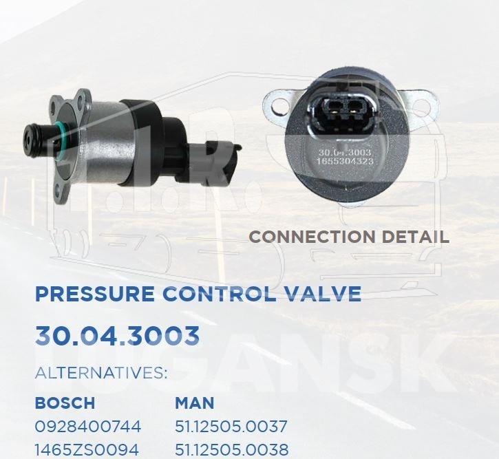 Клапан дозирующий