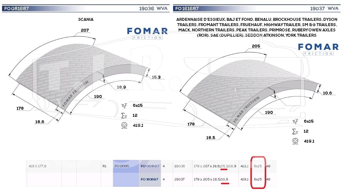 Накладки тормозные 177.3*189*18.6